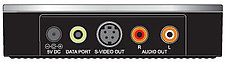 Station iPod NAD IPD 2