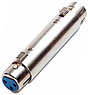 XLR femelle/femelle