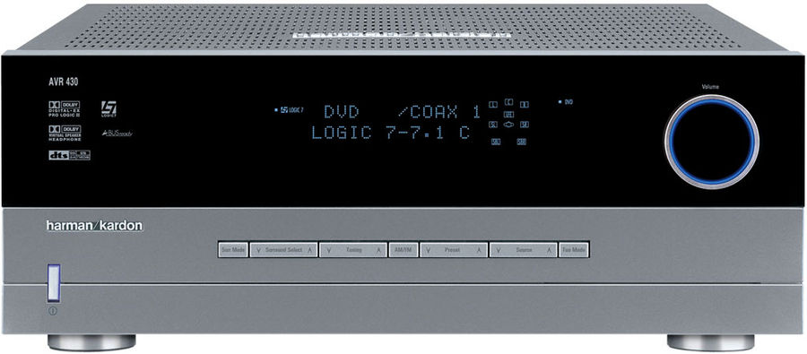http://www.son-video.com/images/dynamic/Amplificateurs/articles/Harman_Kardon/HARKAVR430/Harman-Kardon-AVR-430_P_900.jpg