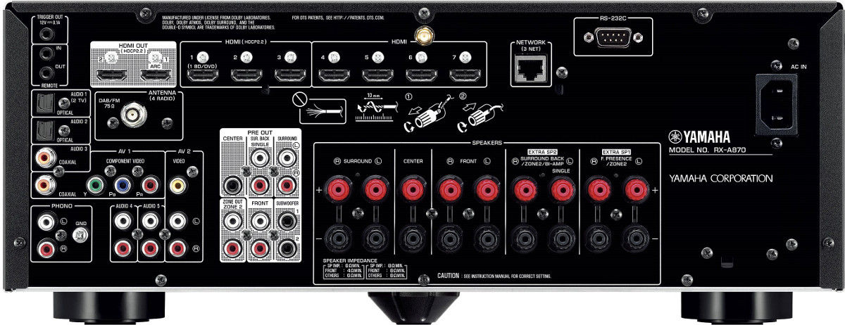 http://www.son-video.com/images/dynamic/Amplificateurs/articles/Yamaha/YAMRXA870NR/Yamaha-MusicCast-RX-A870-Noir_D_1200.jpg