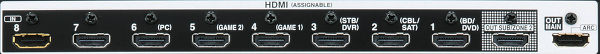 Connecteurs HDMI sur amplificateur Connecteur HDMI sur amplificateur