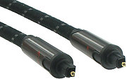Connect Research Original Optical (1 m)