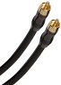 Real Cable E-AN