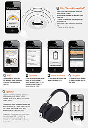 Parrot Zik