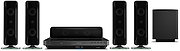 HTS-7500 HTS-7500