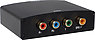 Erard Convertisseur YUV en HDMI