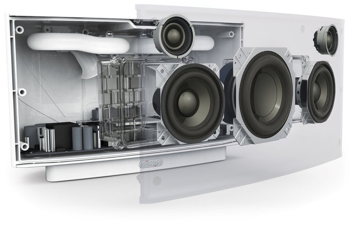 Sonos Play:5 + Bridge