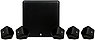 Boston Soundware XS SE