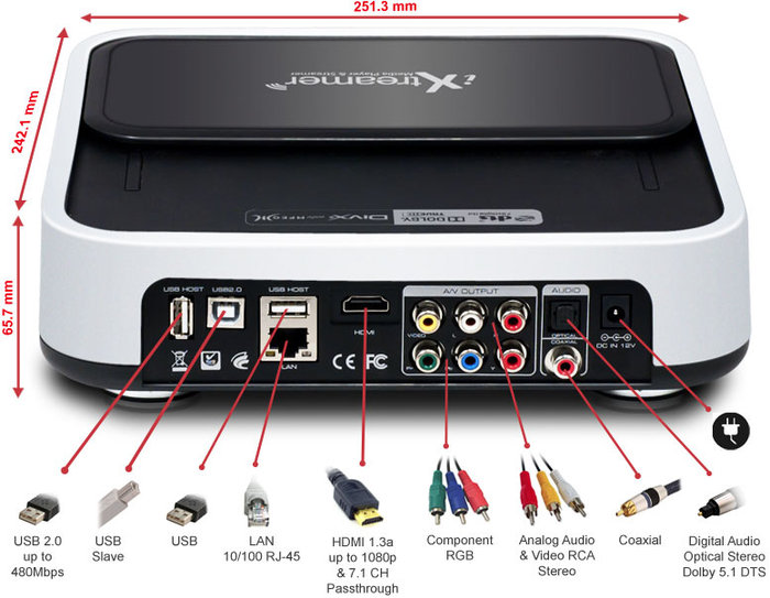 Xtreamer iXtreamer