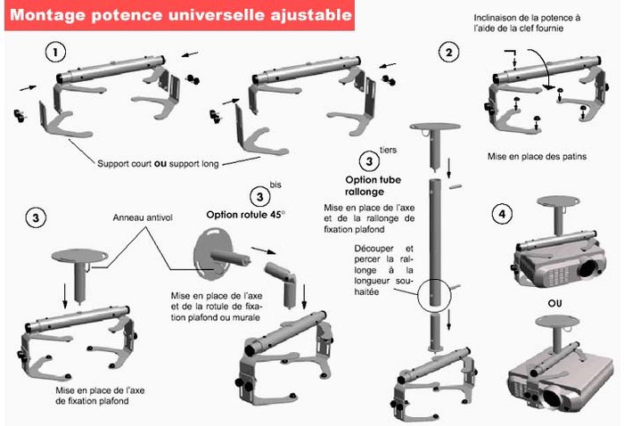 Support universel ENM