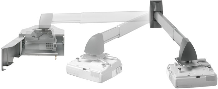 Vogel's PPS-801