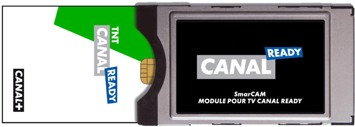 Module PCMCIA Strong SmarCAM Canal Ready