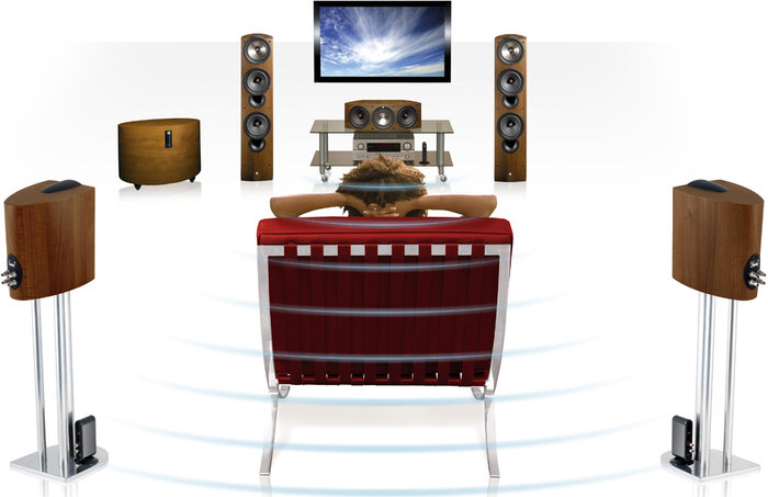 Transmetteur audio KEF Universal Wireless System