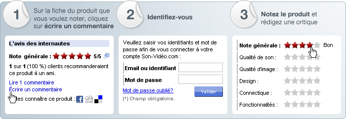 Comment d&eacute;poser votre avis ?