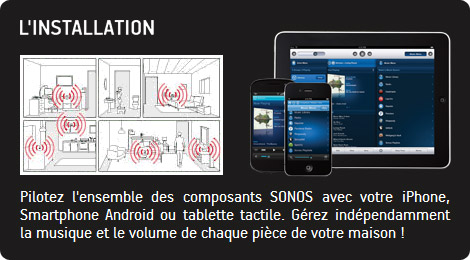 L'installation