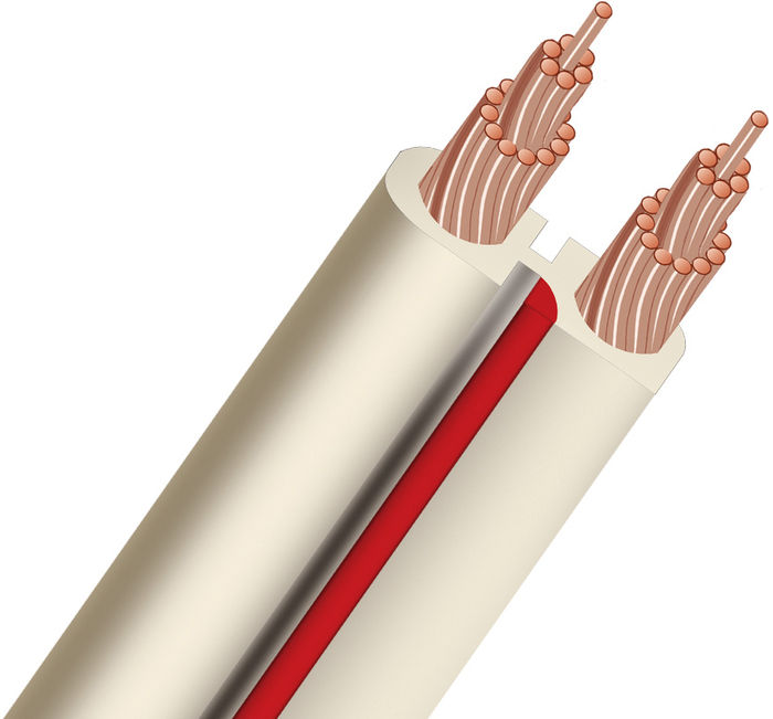 Câbles d'enceintes Audioquest X2 blanc (10 m)