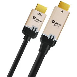 Câbles HDMI