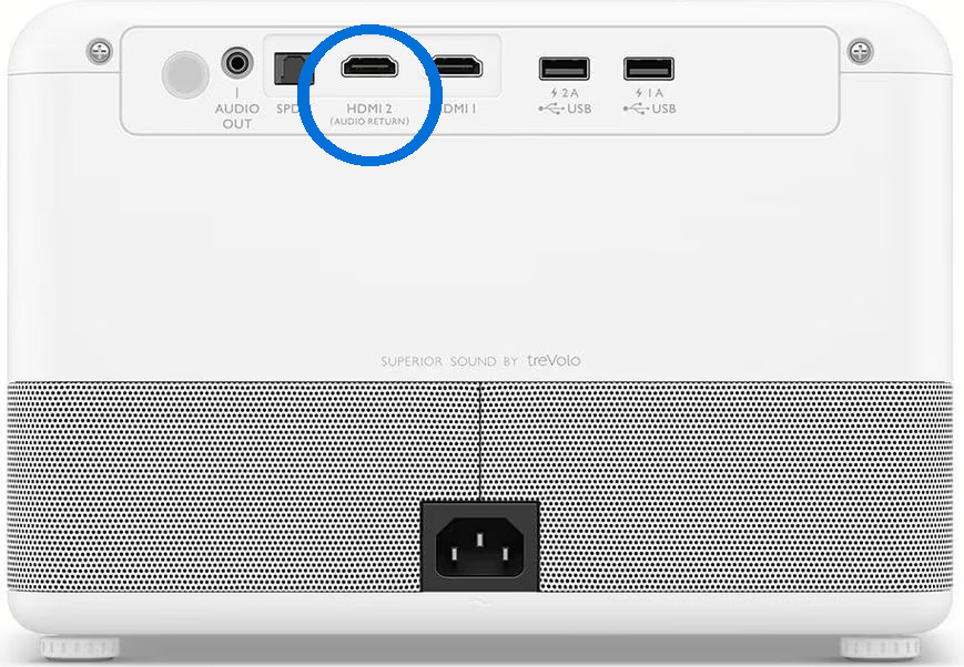BenQ GP500 (connectique) Vue arrière du vidéoprojecteur BenQ GP500 avec mise en exergue du connecteur HDMI ARC