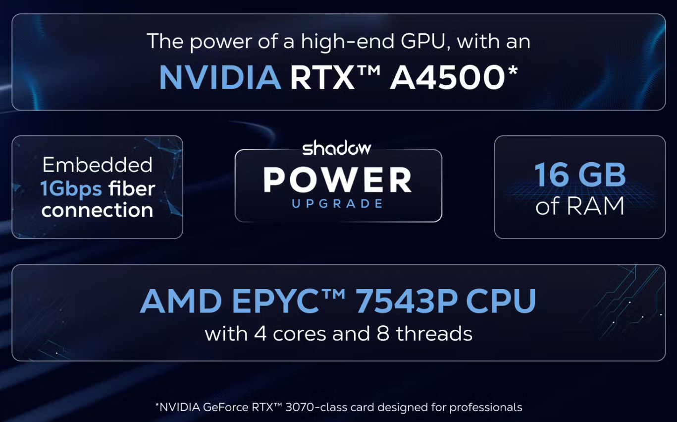 Shadow Power Upgrade