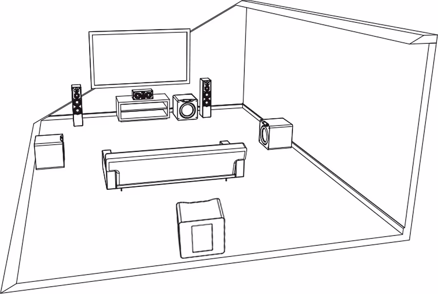 4 caissons de basses : placement idéal 4 caissons de basses : placement idéal