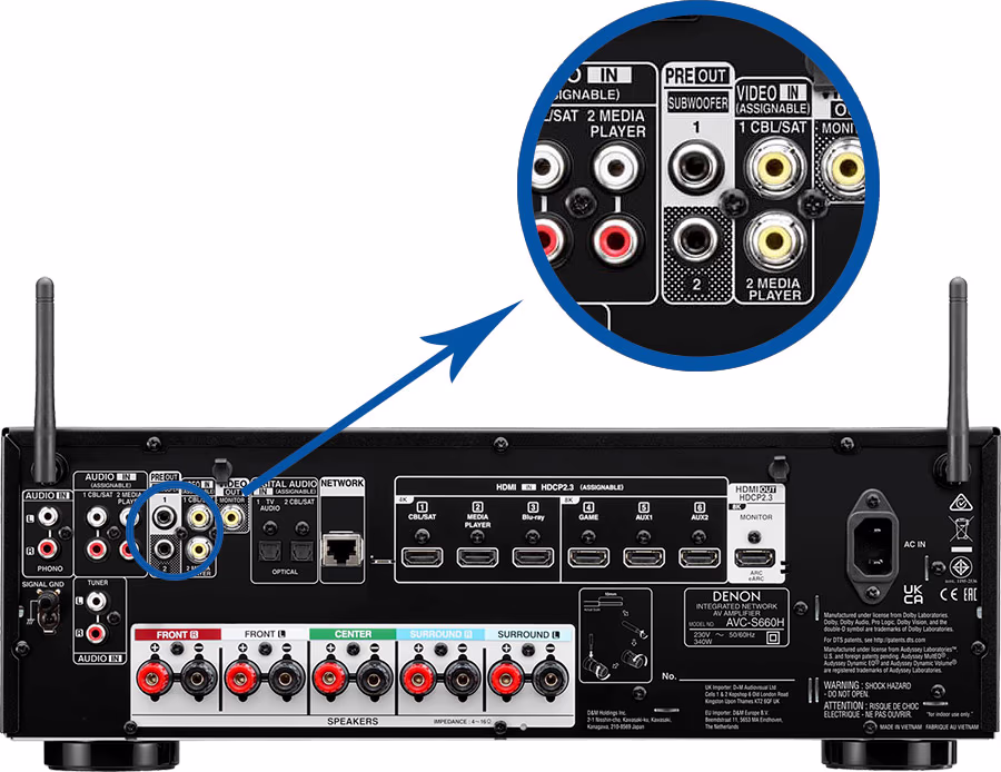 Amplis home-cinéma Amplis home-cinéma