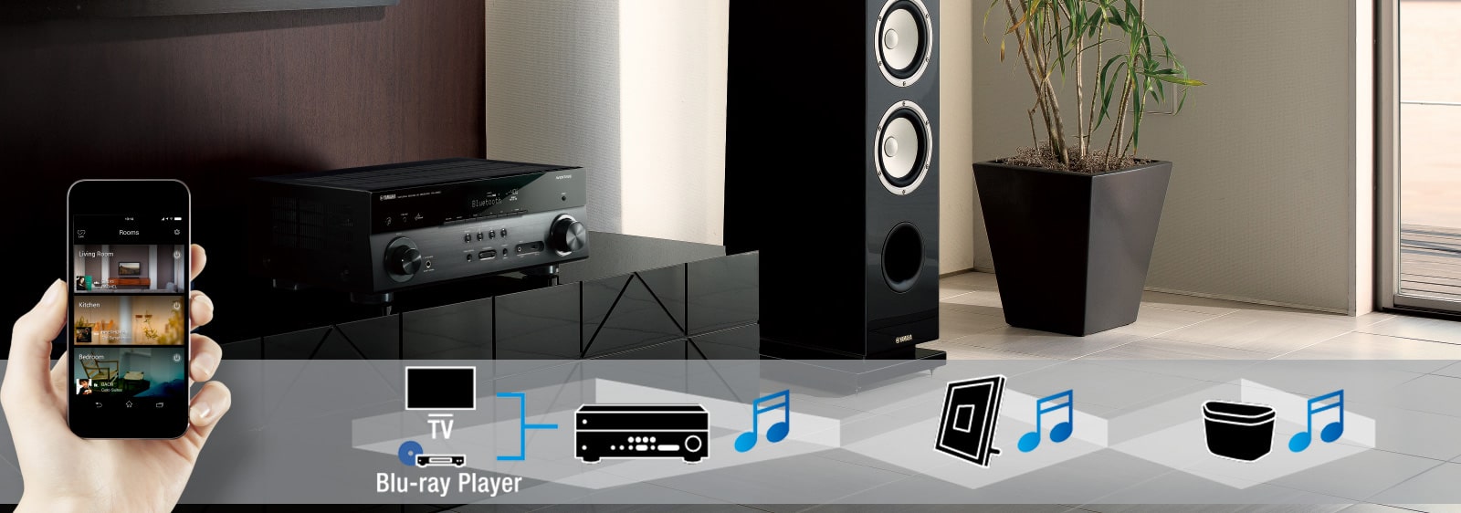 Système multiroom Yamaha MusicCast pour toute la maison