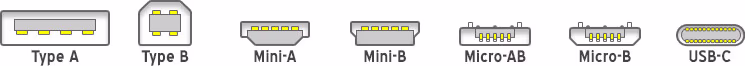 Illustration des différents connecteurs USB. 